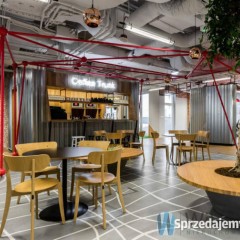 Lokal Warszawa Postępu 40m2