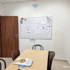 Na parterze – bezpieczna lokalizacja