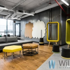 Oferta wynajmu lokalu Warszawa Postępu 20m2