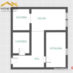 Wynajem mieszkania 36 m² – Robotnicza
