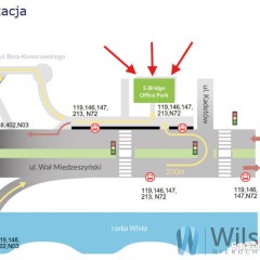 Oferta wynajmu lokalu 202m2 Warszawa
