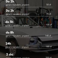 Garaż Warsztat na Godziny Dni Kanał Prąd Narzedzia